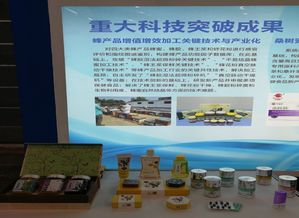 蜂產(chǎn)品增值增效加工關(guān)鍵技術(shù)與產(chǎn)業(yè)化——中國農(nóng)業(yè)科學(xué)院蜜蜂研究所引領(lǐng)行業(yè)創(chuàng)新